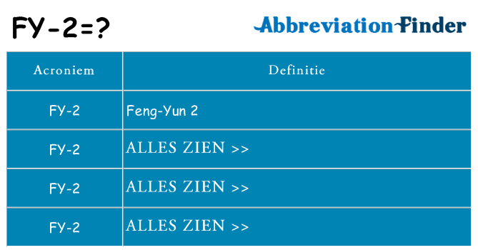 Wat staat fy-2 voor
