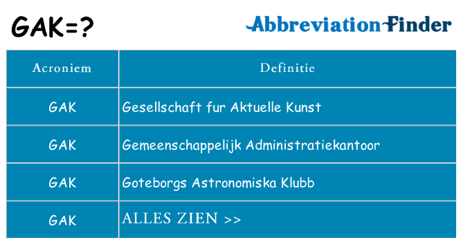 Wat staat gak voor