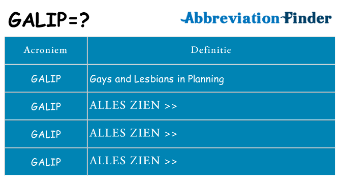 Wat staat galip voor