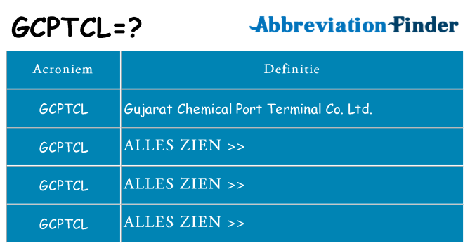 Wat staat gcptcl voor