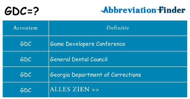 Wat staat gdc voor