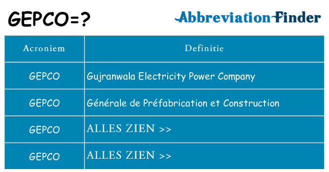 Wat staat gepco voor