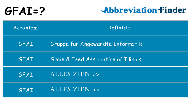 Wat staat gfai voor