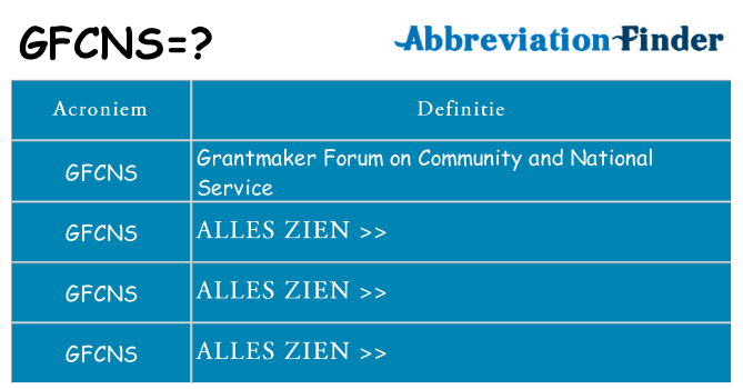 Wat staat gfcns voor