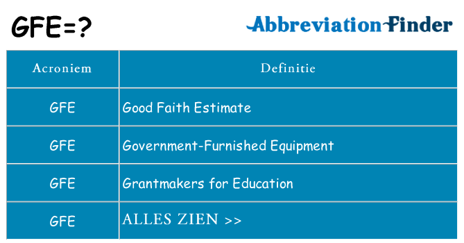 Wat staat gfe voor