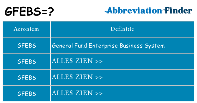 Wat staat gfebs voor