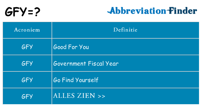 Wat staat gfy voor
