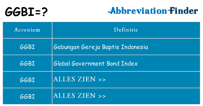 Wat staat ggbi voor