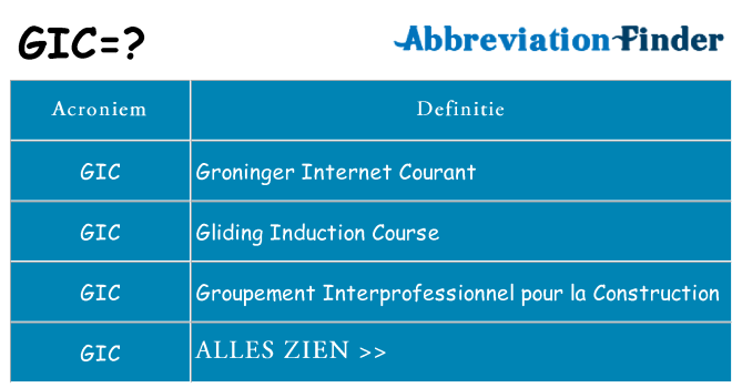 Wat staat gic voor