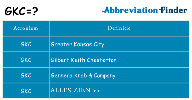 Wat staat gkc voor