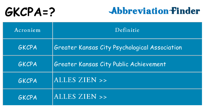 Wat staat gkcpa voor