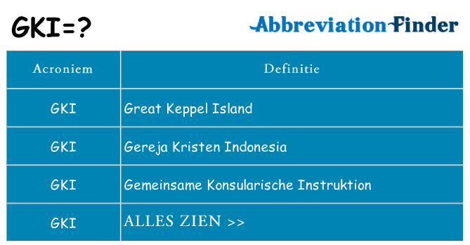 Wat staat gki voor