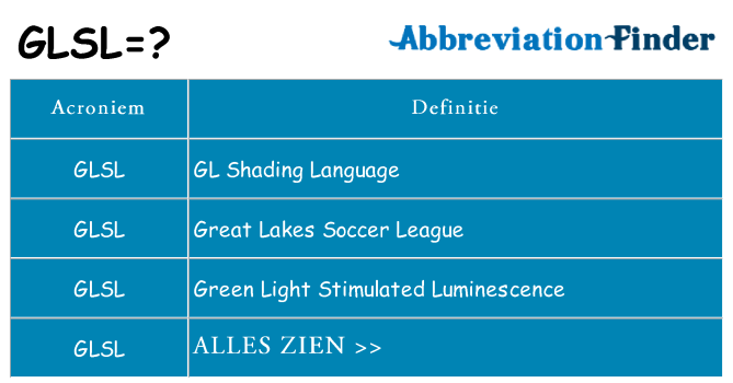 Wat staat glsl voor