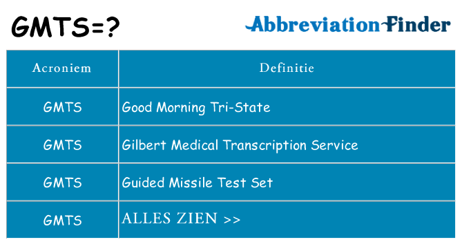 Wat staat gmts voor