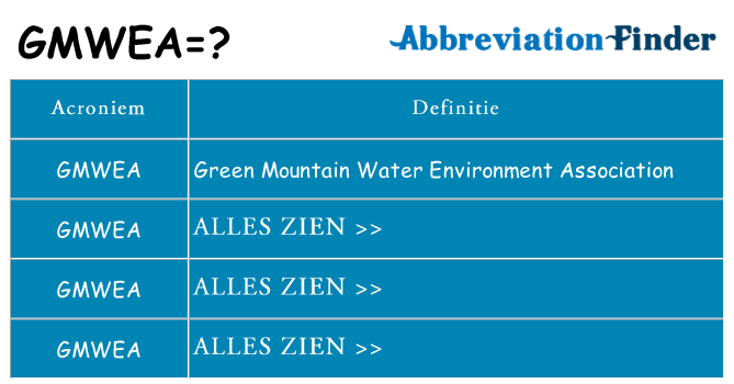 Wat staat gmwea voor