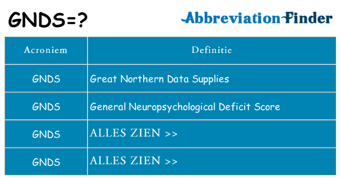 Wat staat gnds voor