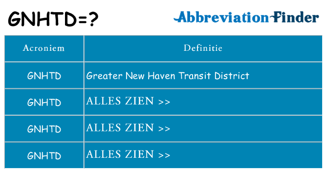 Wat staat gnhtd voor