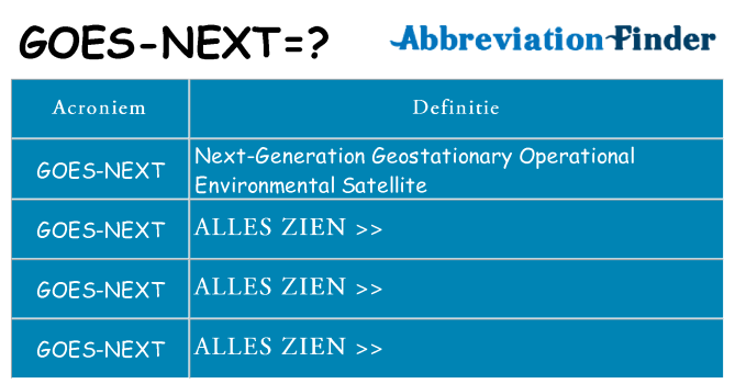 Wat staat goes-next voor