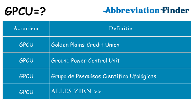 Wat staat gpcu voor