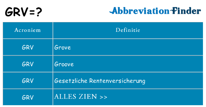 Wat staat grv voor
