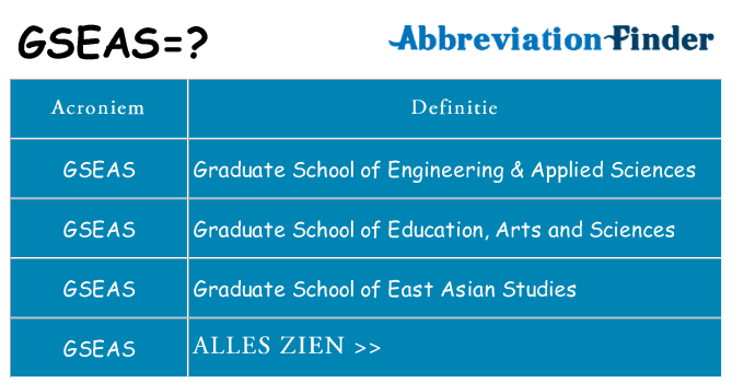 Wat staat gseas voor
