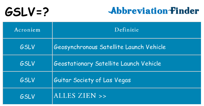 Wat staat gslv voor