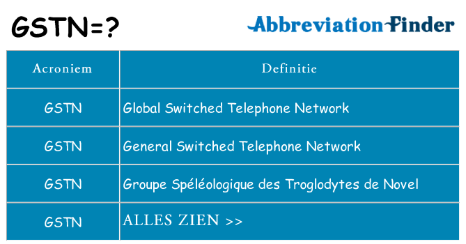 Wat staat gstn voor