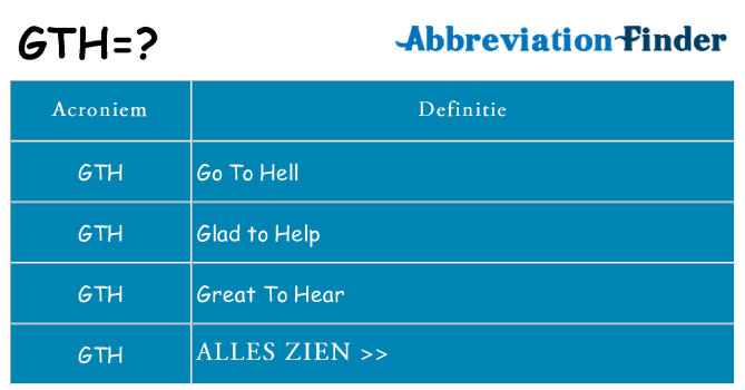Wat staat gth voor