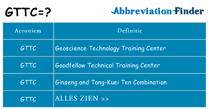 Wat staat gttc voor