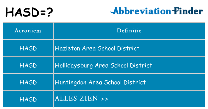 Wat staat hasd voor
