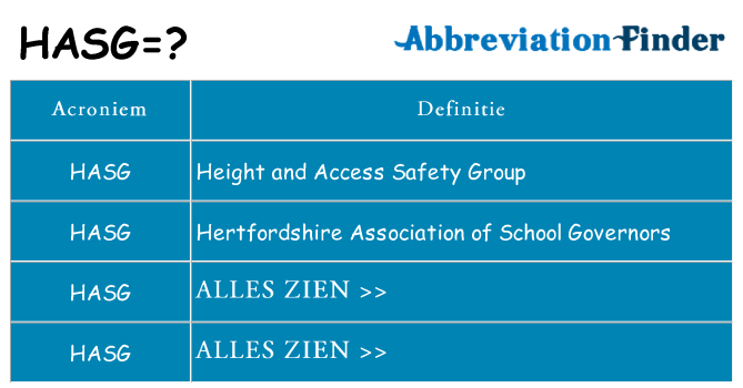 Wat staat hasg voor