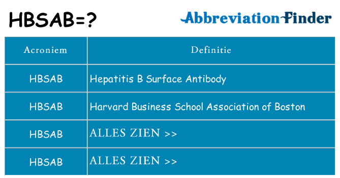 Wat staat hbsab voor