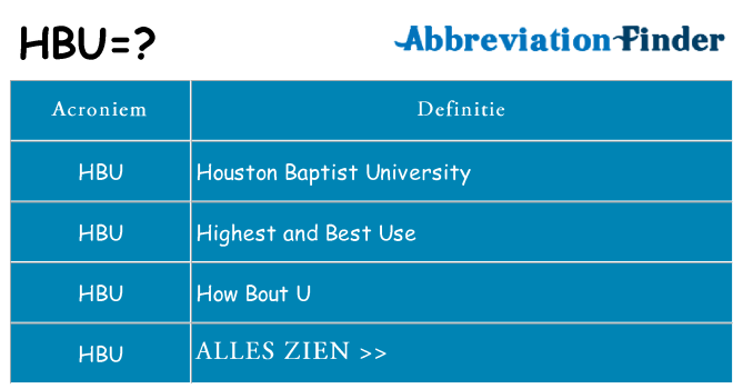 Wat staat hbu voor