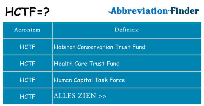 Wat staat hctf voor