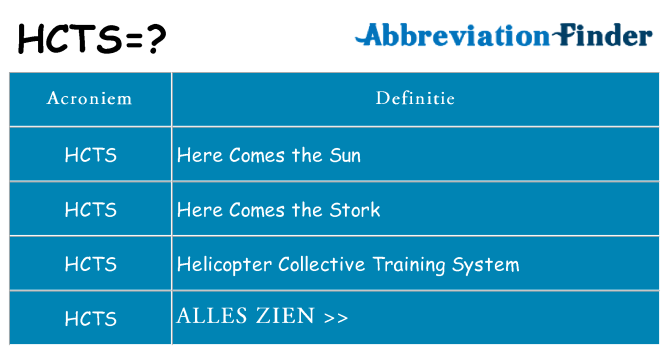 Wat staat hcts voor