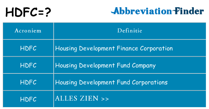 Wat staat hdfc voor