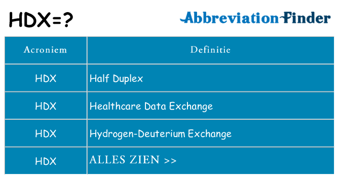 Wat staat hdx voor