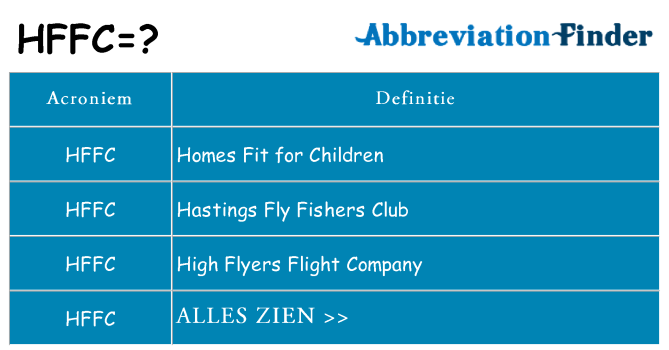 Wat staat hffc voor