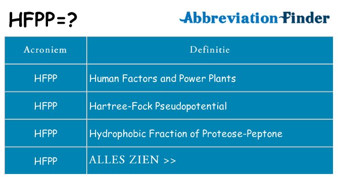 Wat staat hfpp voor