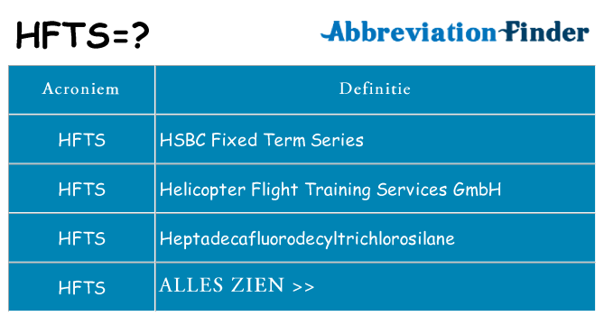 Wat staat hfts voor