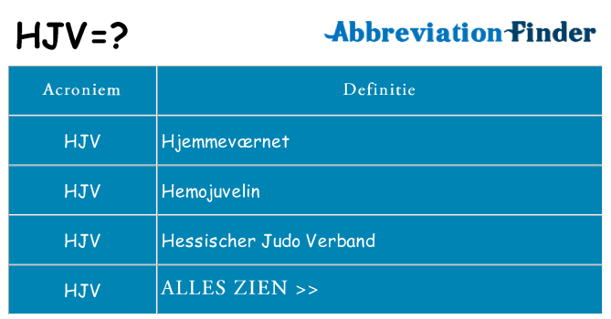 Wat staat hjv voor