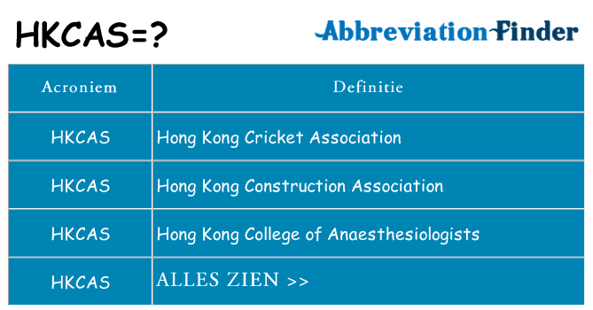 Wat staat hkcas voor