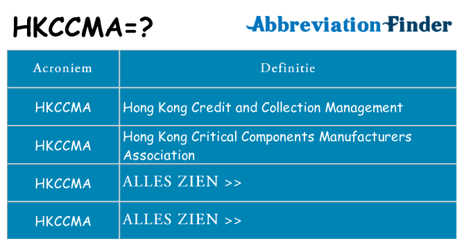 Wat staat hkccma voor
