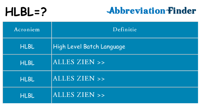 Wat staat hlbl voor