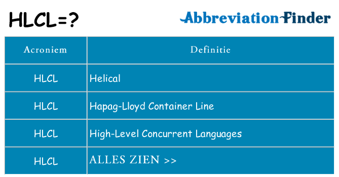 Wat staat hlcl voor