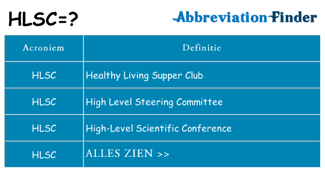Wat staat hlsc voor