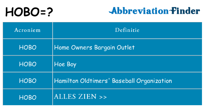 Wat staat hobo voor