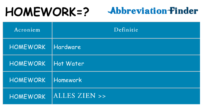 Wat staat homework voor