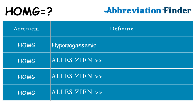 Wat staat homg voor