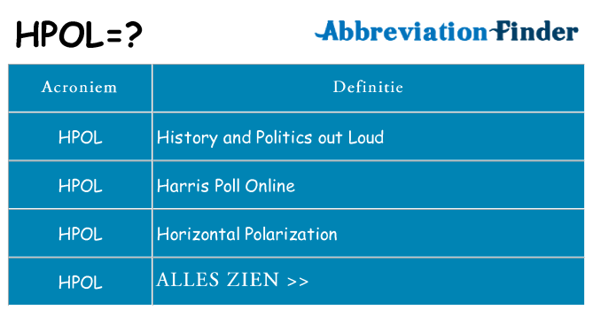 Wat staat hpol voor